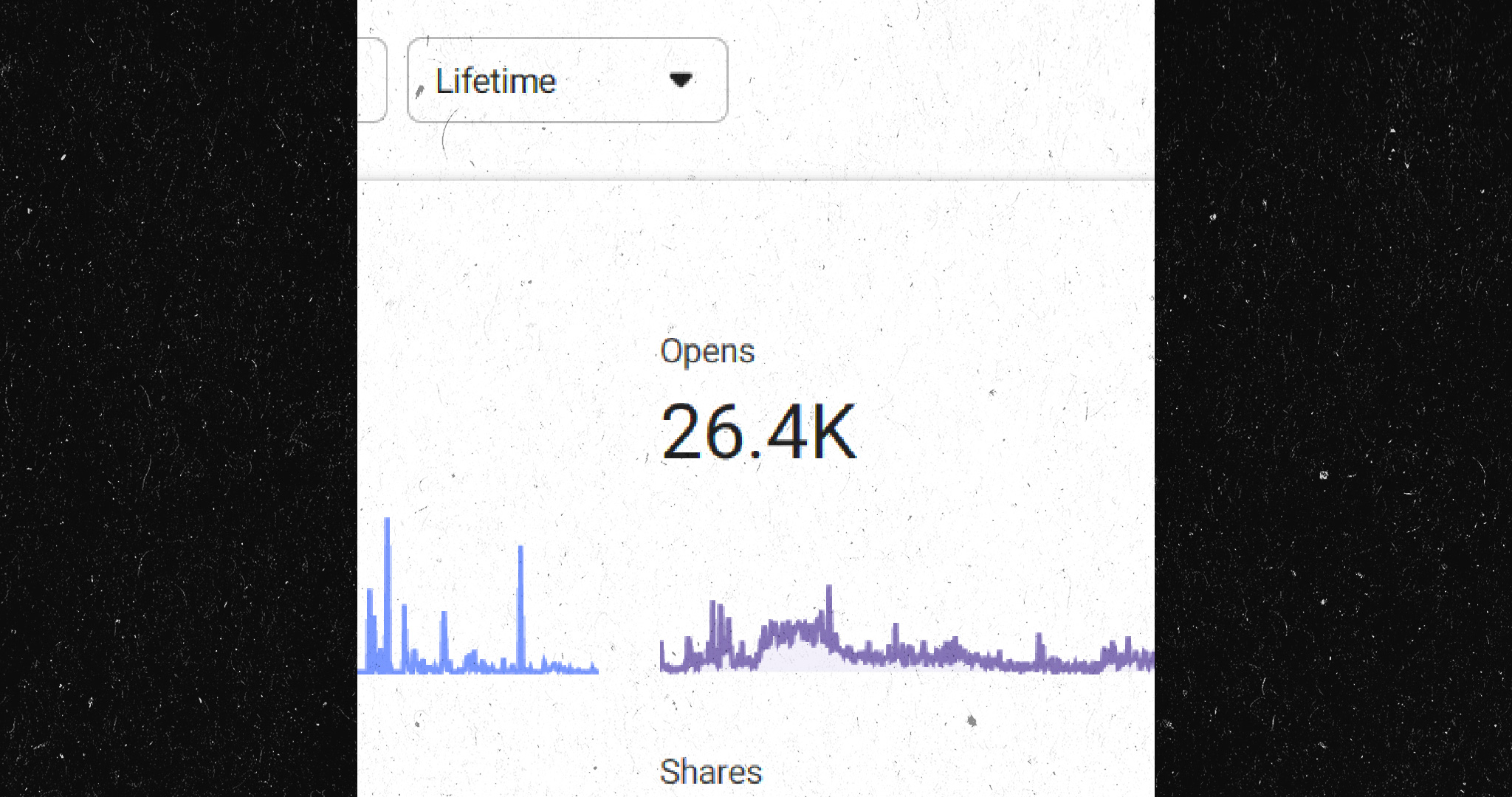 A screenshot of Spark AR Hub interface, showing the combined insights from all effects except Acid; and that they’ve only had 26,400 opens.