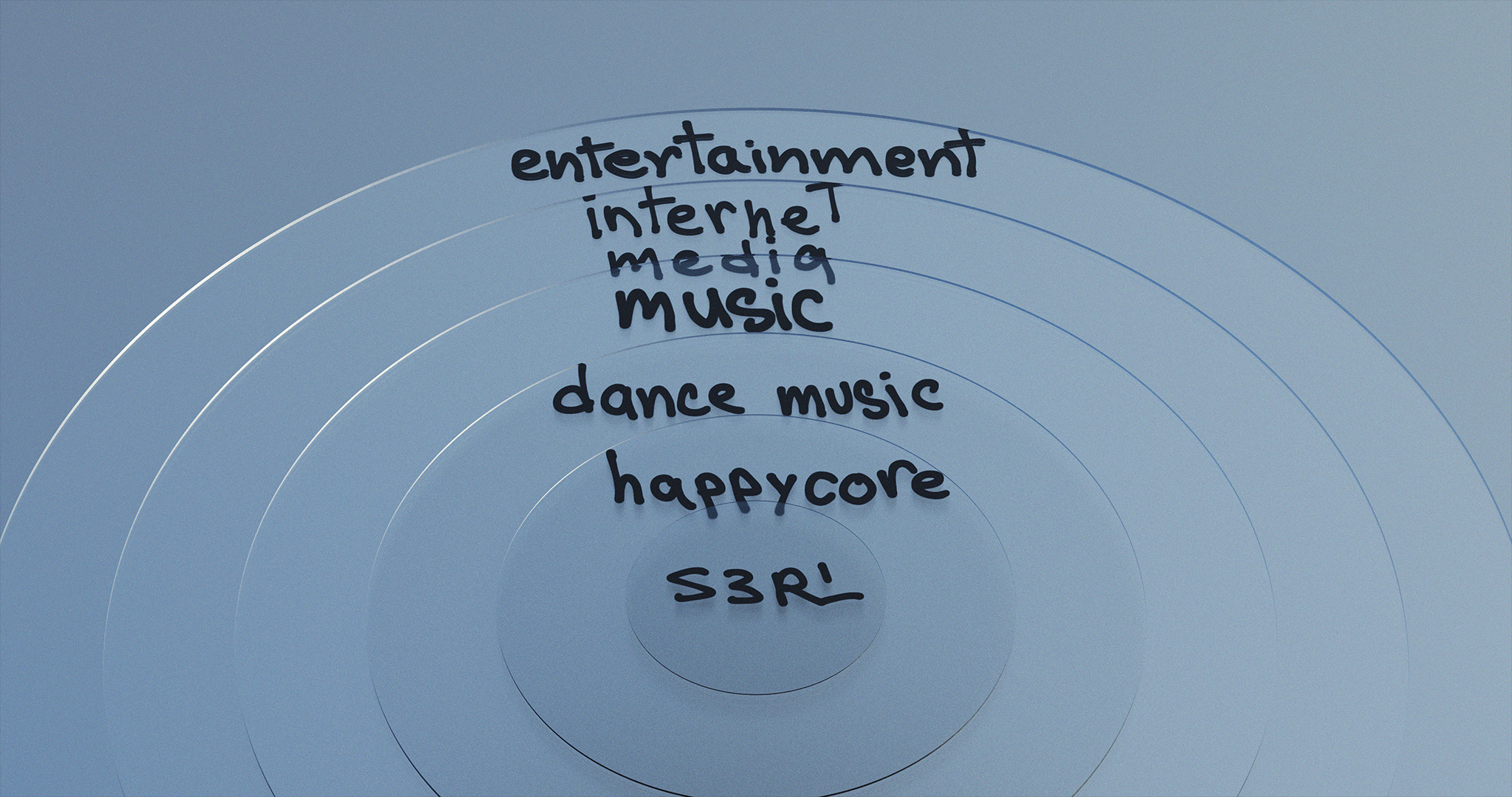 3D representation of a brand-positioning diagram made up of concentric circles.